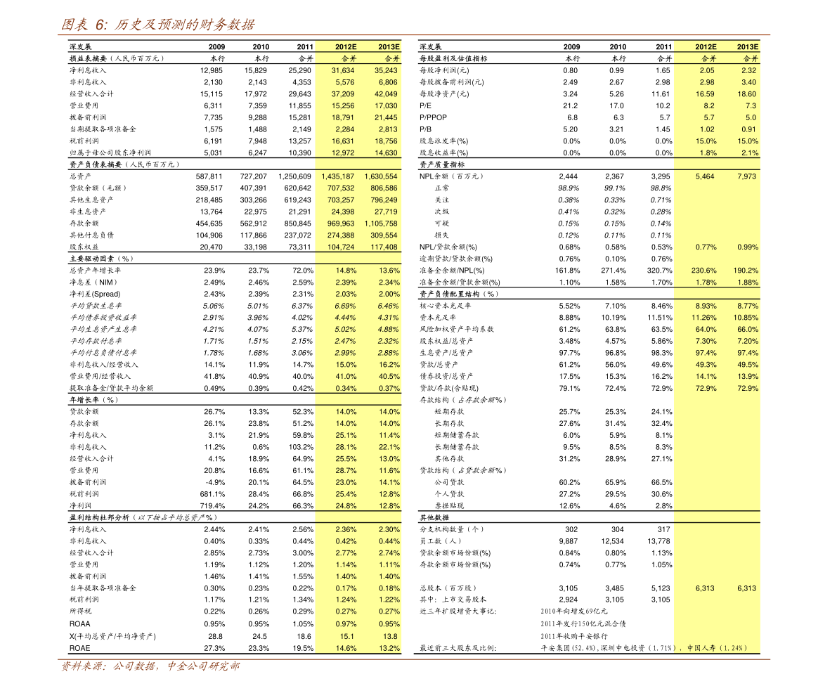 神州高铁：截至2026年1月20日股东人数为100,259