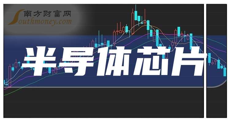 中颖电子：目前公司没有生产存储芯片