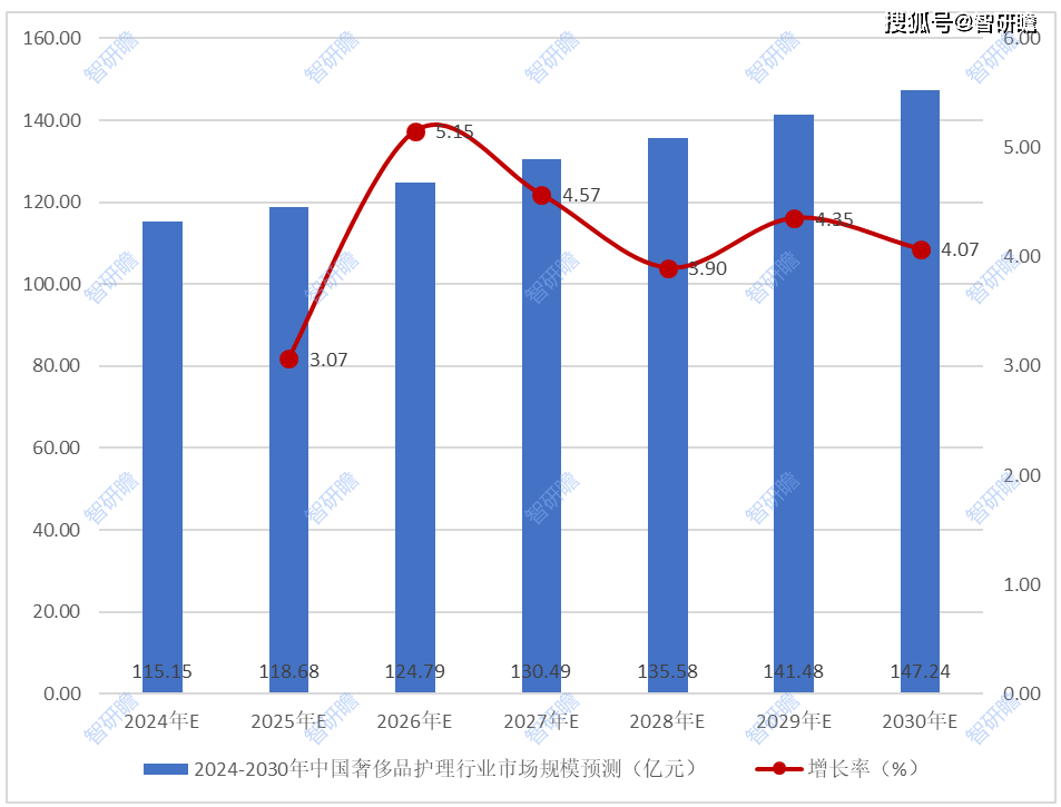 人保护你周全,人保有温度_2026年书柜行业市场分析及未来发展趋势