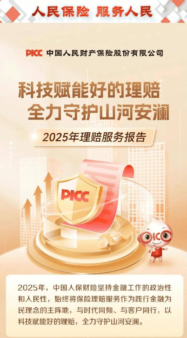 人保服务,人保财险 _2026中国配饰市场现状分析及发展前景预测