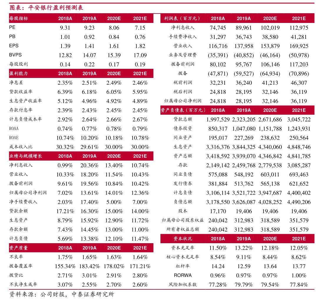 家家悦:预计2025年净利润同比增长50.06%至72.79%