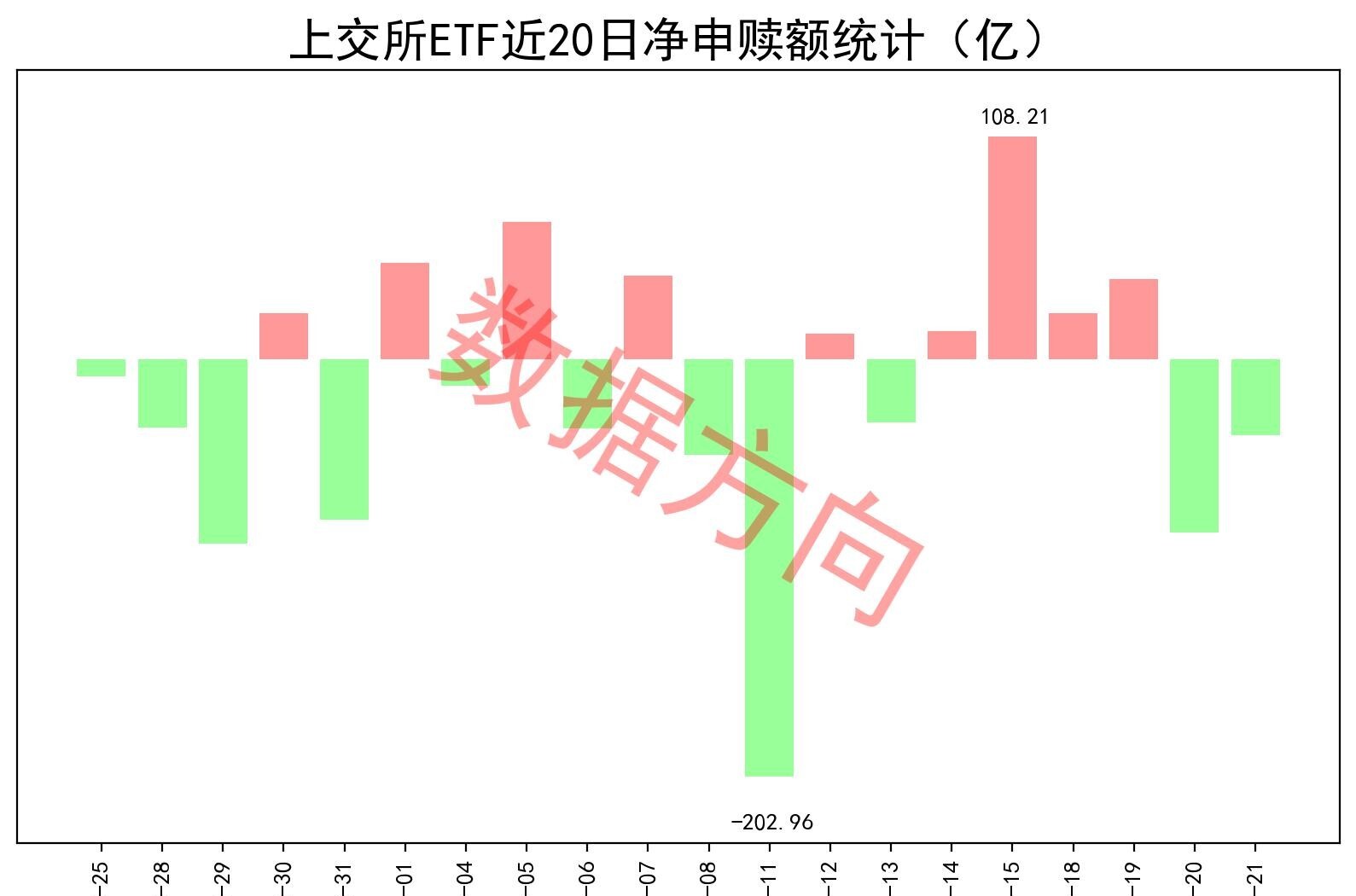【ETF观察】1月21日行业主题ETF净流入10.18亿元