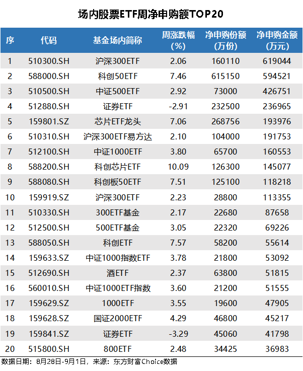 【ETF观察】1月21日行业主题ETF净流入10.18亿元