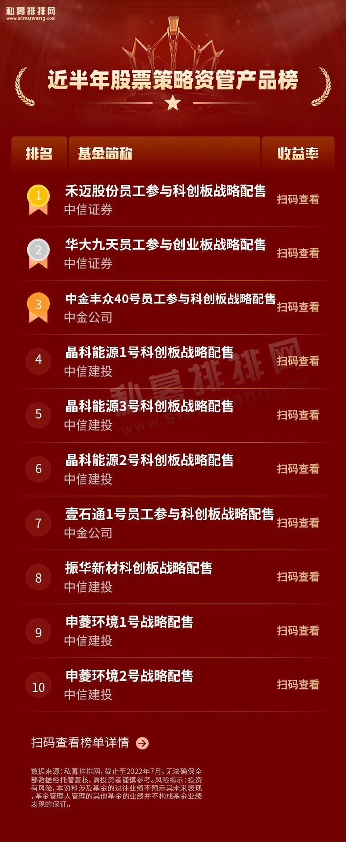 建投能源：定增事项正在深交所审核中