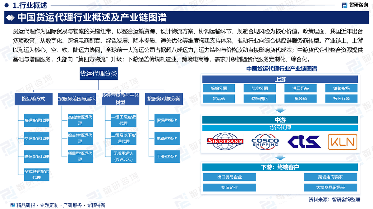 人保财险政银保 ,人保财险 _2026中国生物制造产业现状及市场格局调研分析