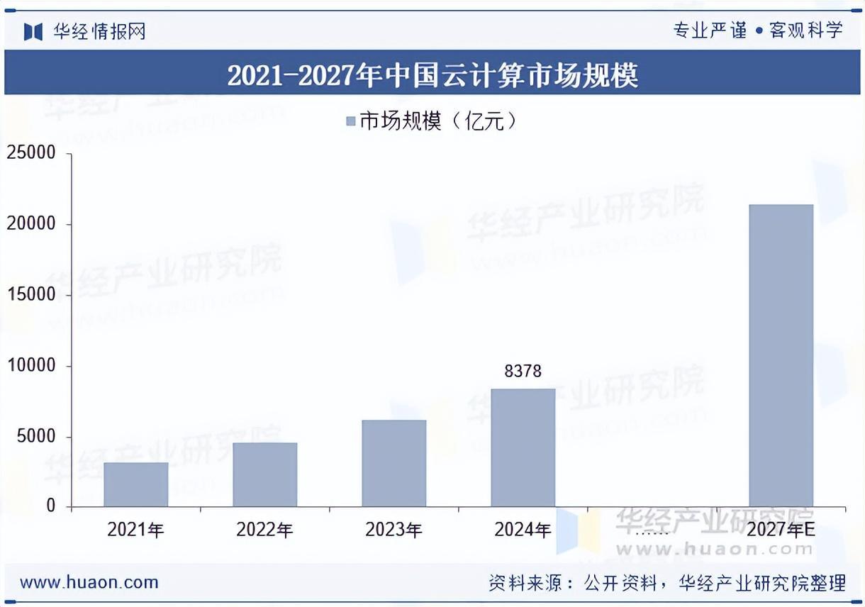 2025年慢性病药物行业深度分析：现状洞察、竞争格局与未来趋势深度剖析_保险有温度,人保财险政银保 