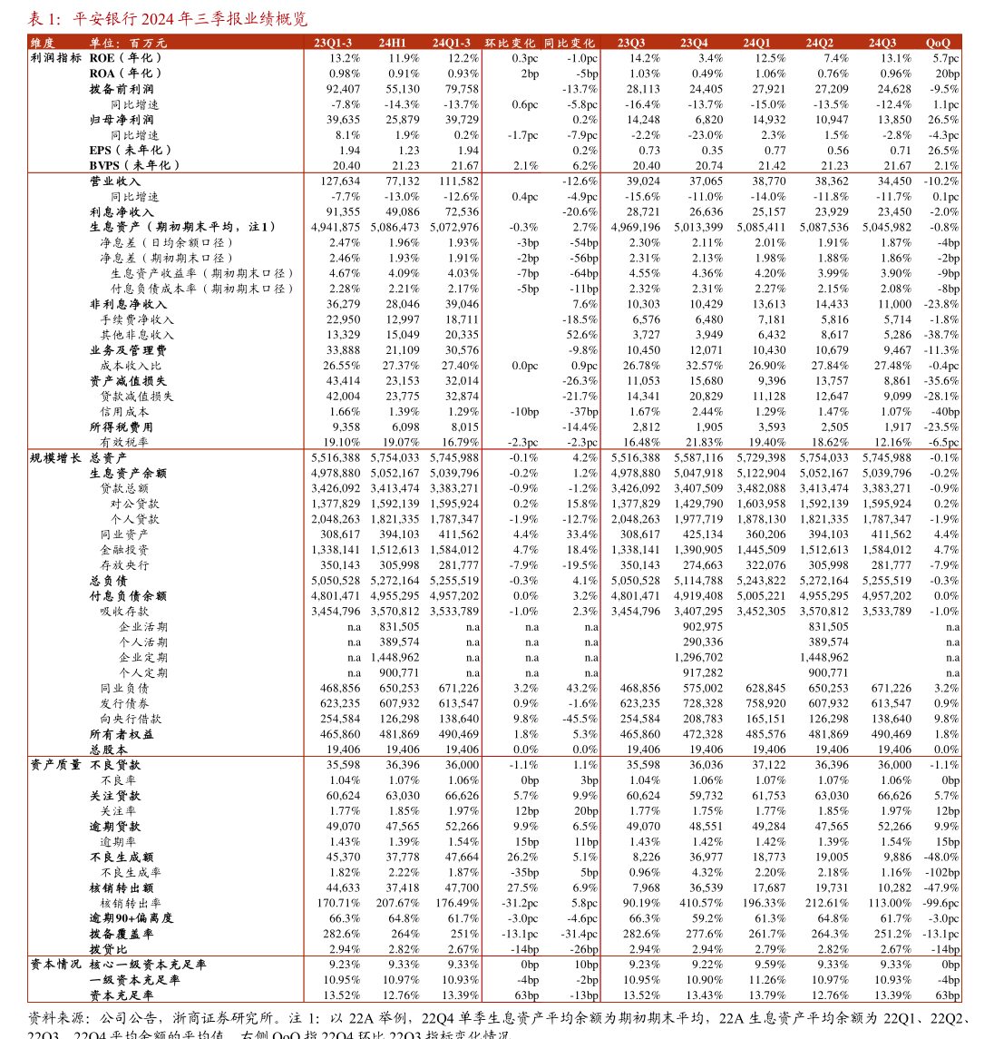 15只ST股预告2025年全年业绩