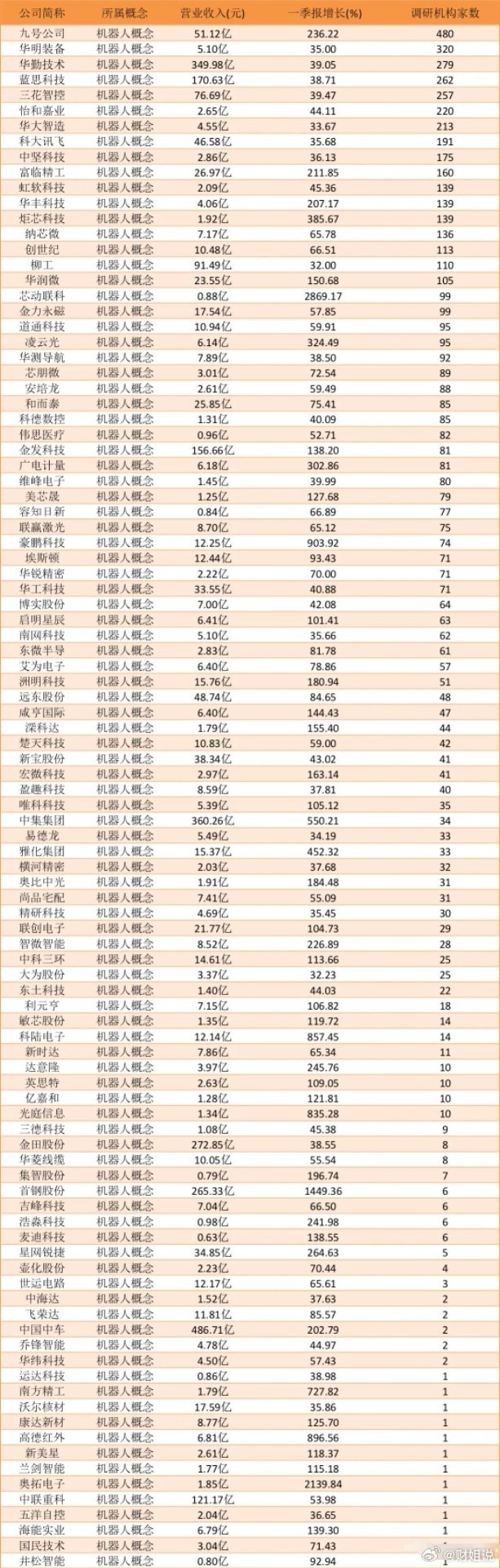新华读报｜我国人工智能企业数量超6000家