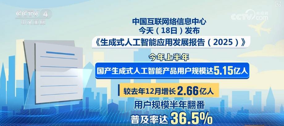 新华读报｜我国人工智能企业数量超6000家