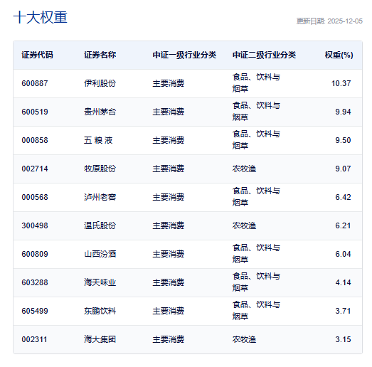 国际实业股东户数环比下降8.14% 今日大涨3.51%