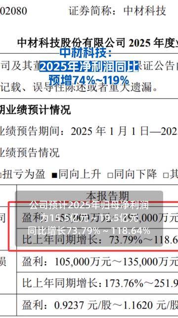 金陵饭店发布2025年预增公告 净利润同比增长65.37%~90.93%