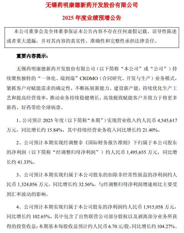 金陵饭店发布2025年预增公告 净利润同比增长65.37%~90.93%