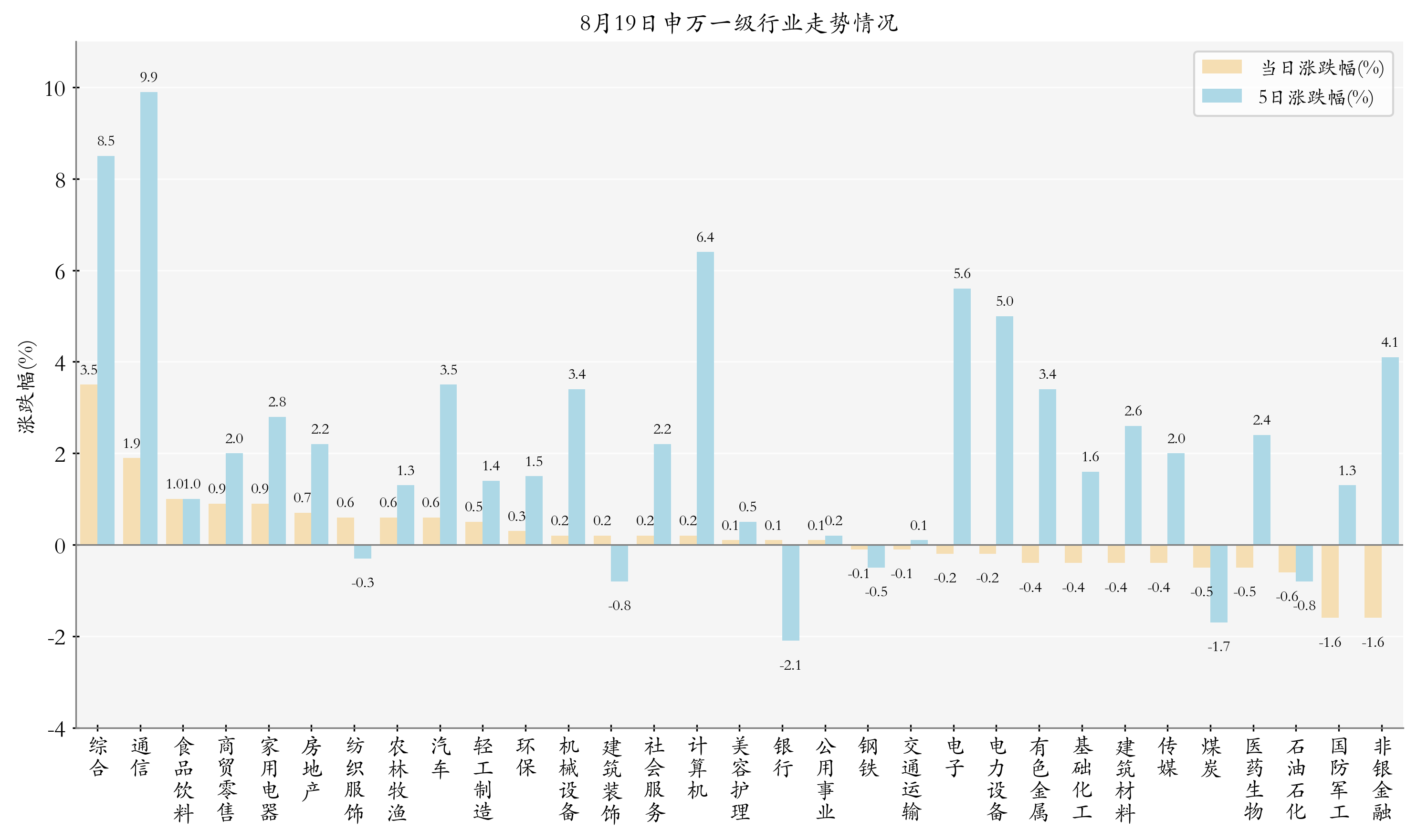 两市ETF融券余额环比减少4728.85万元