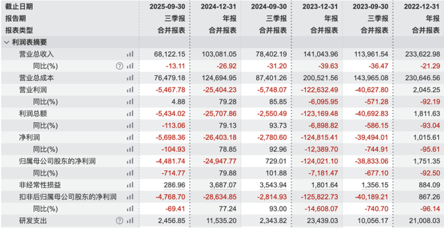 医生收“好处费”一年开药1.8万支，常山药业卷入商业贿赂案