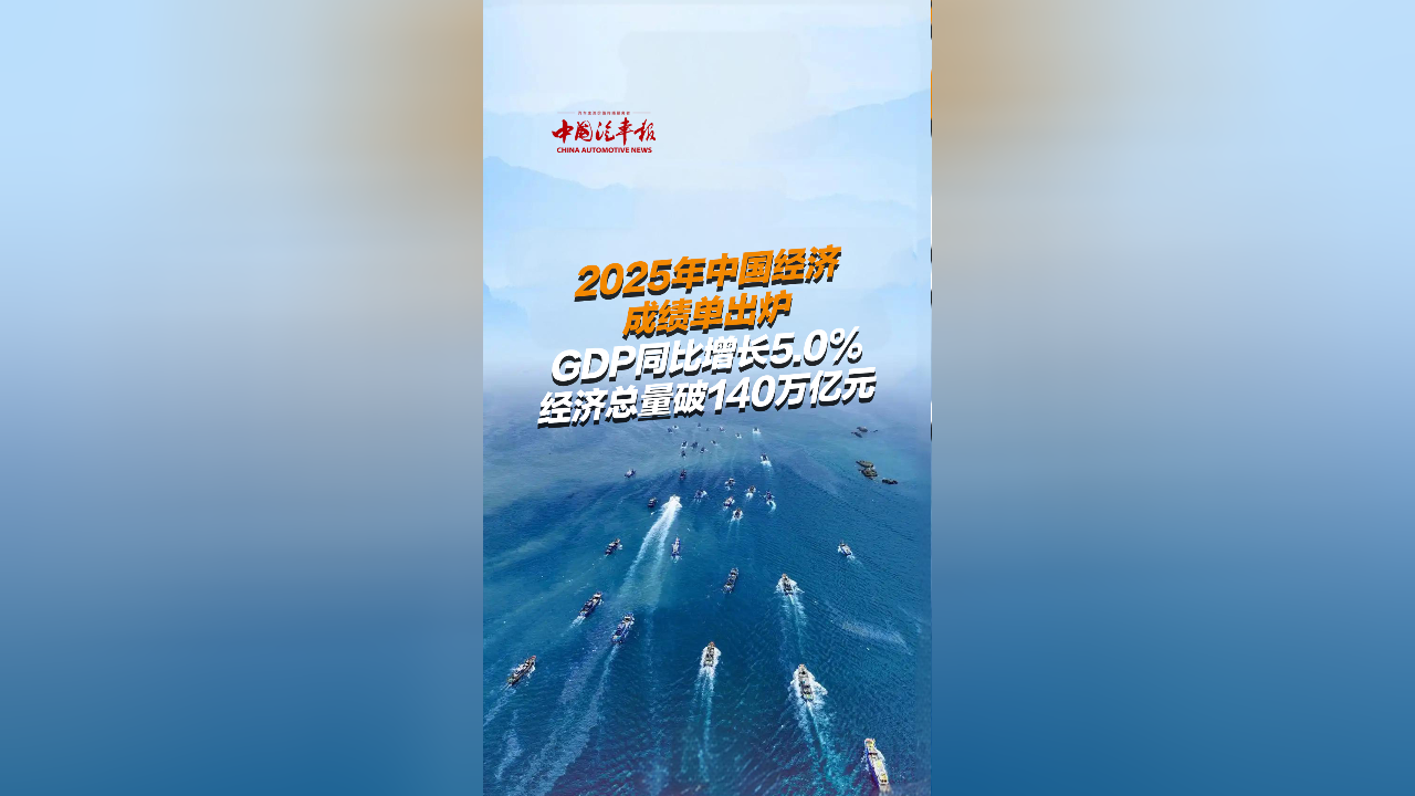 成都2025年GDP同比增长5.8%至2.48万亿元