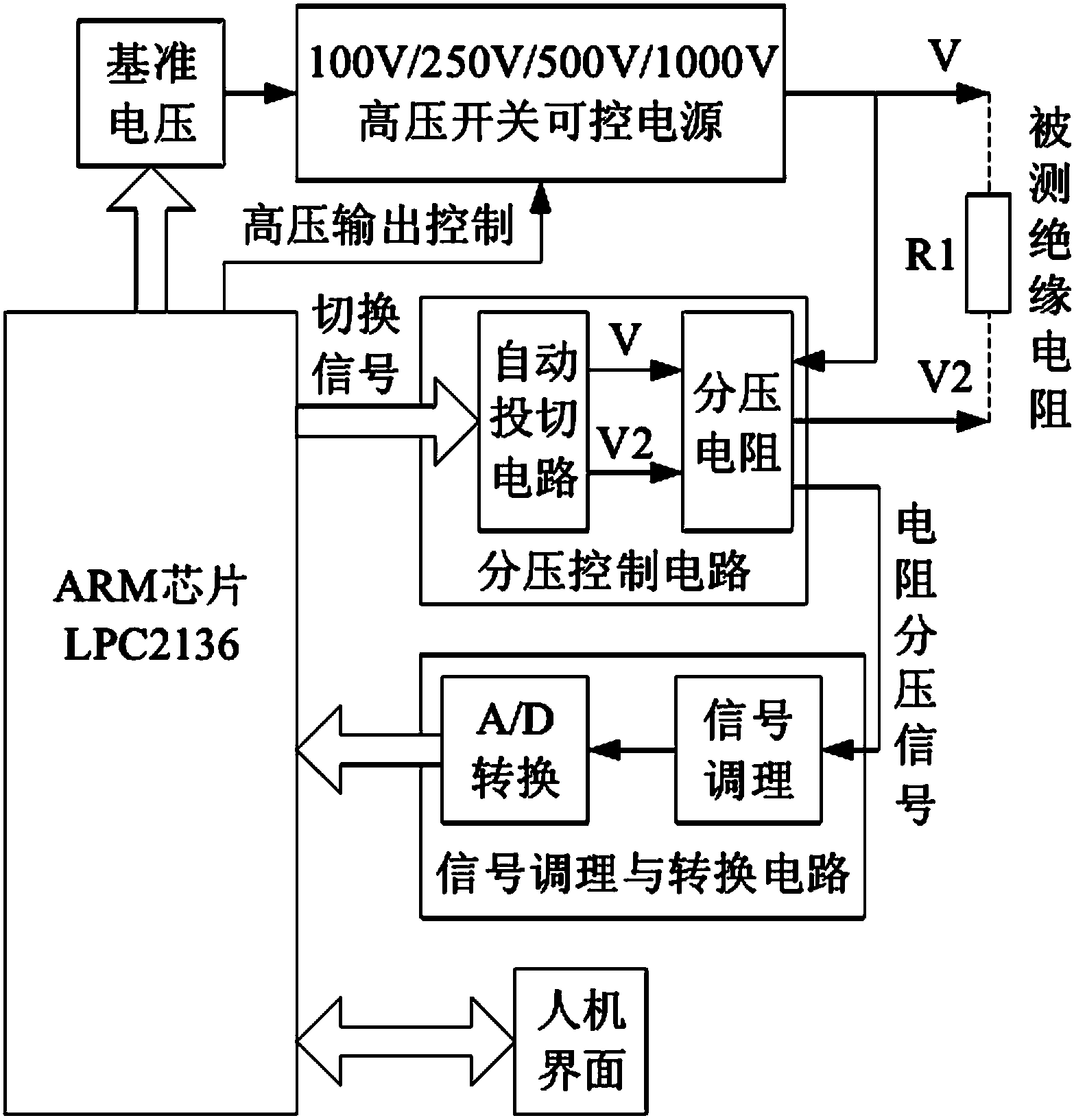 瑞斯康达获得发明专利授权：“一种ROADM系统的参数调优方法、装置和存储介质”