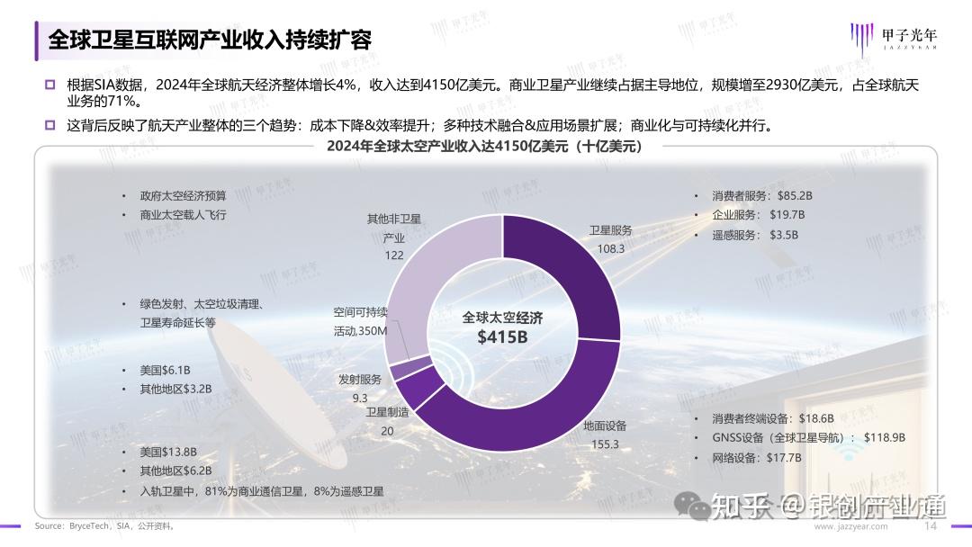 《凉山州支持商业航天产业集聚发展专项政策（试行）》印发