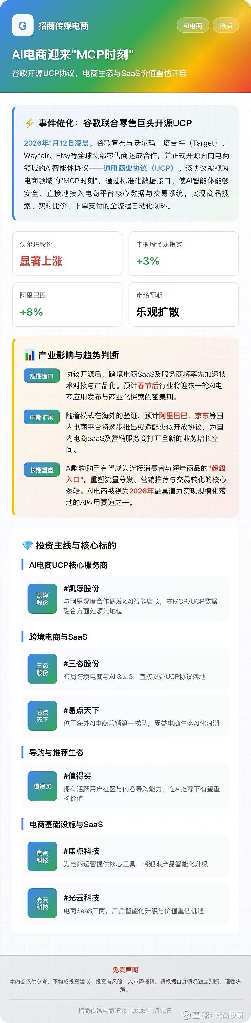 三态股份：算法模型覆盖跨境电商各环节