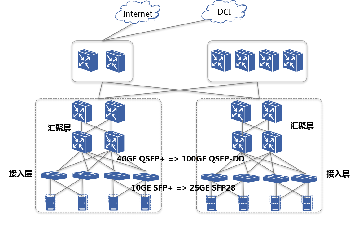 中兴通讯获得发明专利授权：“用于交换侧链路通信的信息的方法和系统”