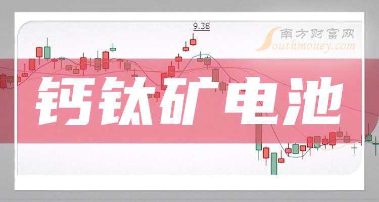 易成新能：年产2MW钙钛矿电池中试产线启动