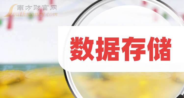 汉威科技获得发明专利授权：“一种基于FLASH的数据存储查询方法”