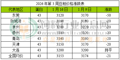 人保服务 ,保险有温度_2026中国有机植物油市场深度调查研究报告