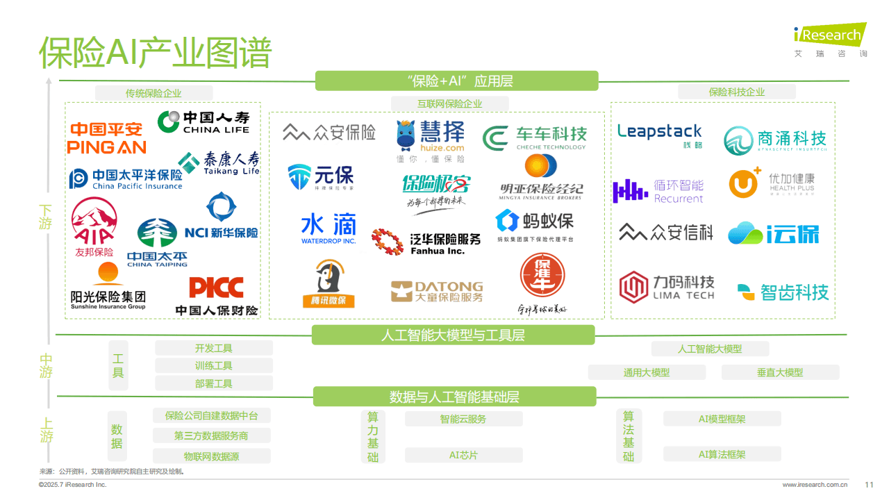 2026-2030年中国不良资产管理行业市场前瞻与未来投资战略分析_保险有温度,人保护你周全