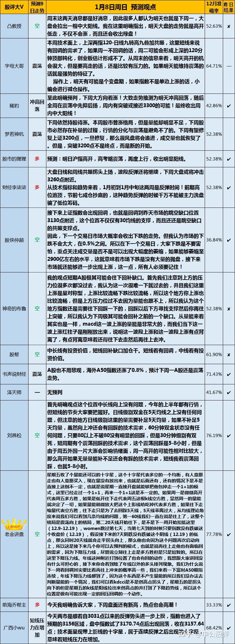 摸准当前市场整体风险偏好 小微基金持续发力赛道化布局