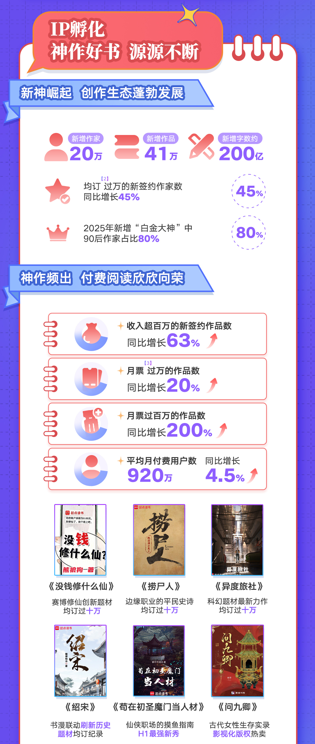 湖南黄金(002155.SZ)：预计2025年净利润12.7亿元至16.08亿元，同比增长50.00%～90.00%