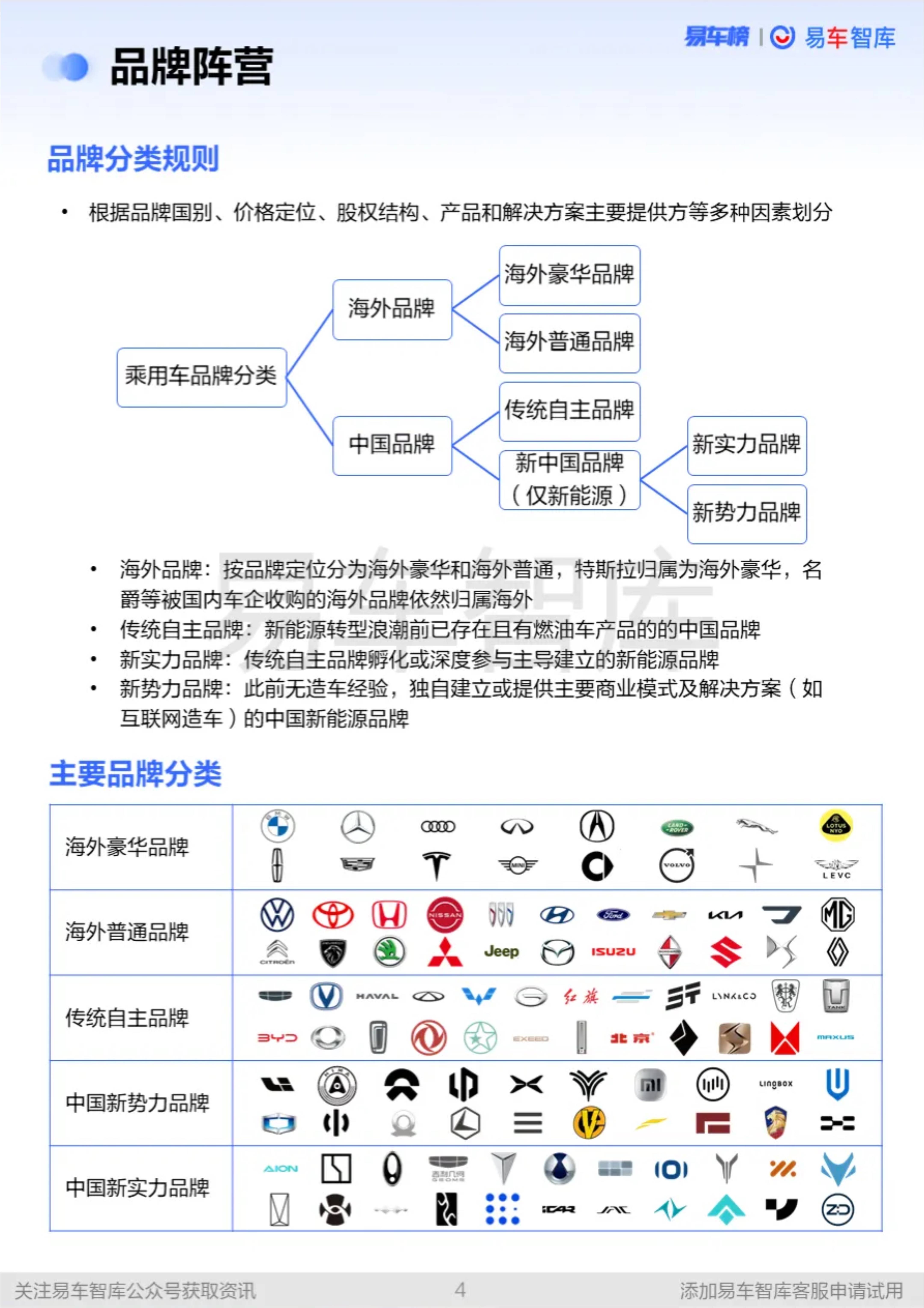2026年学步车行业市场深度调研及未来发展趋势_保险有温度,人保车险   品牌优势——快速了解燃油汽车车险