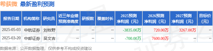 人保伴您前行,人保有温度_2026三轮车行业市场现状深度分析