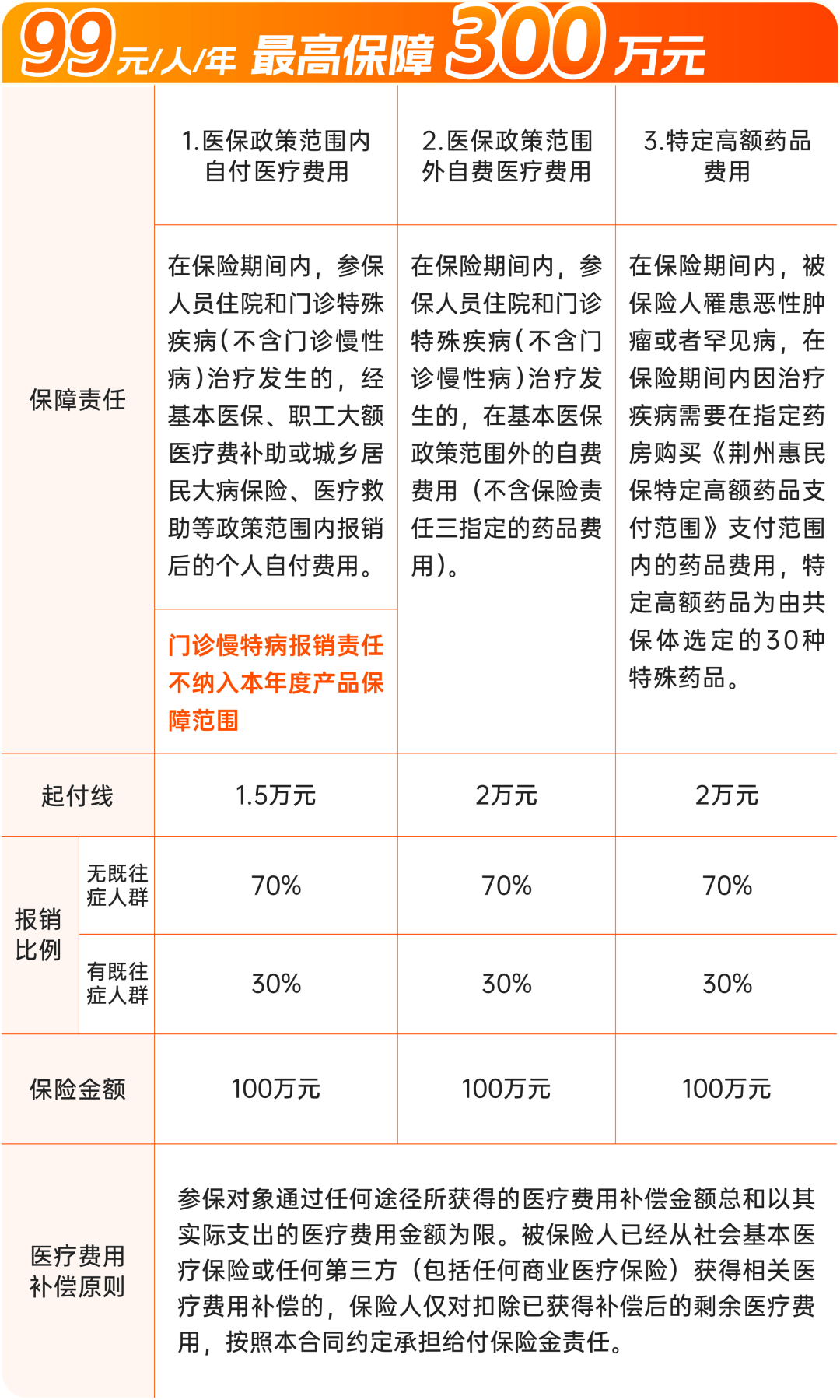 人保车险   品牌优势——快速了解燃油汽车车险,人保有温度_2026生物质发电行业市场规模及未来发展方向分析