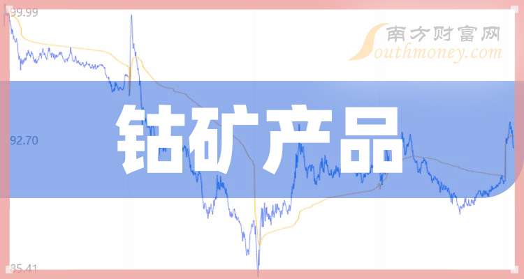 杭州银行发布业绩快报：2025年实现净利润190.30亿元 同比增长12.05%