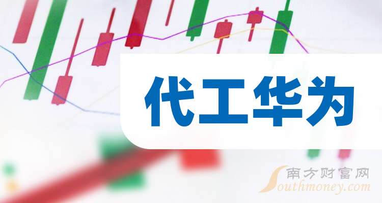 杭州银行发布业绩快报：2025年实现净利润190.30亿元 同比增长12.05%