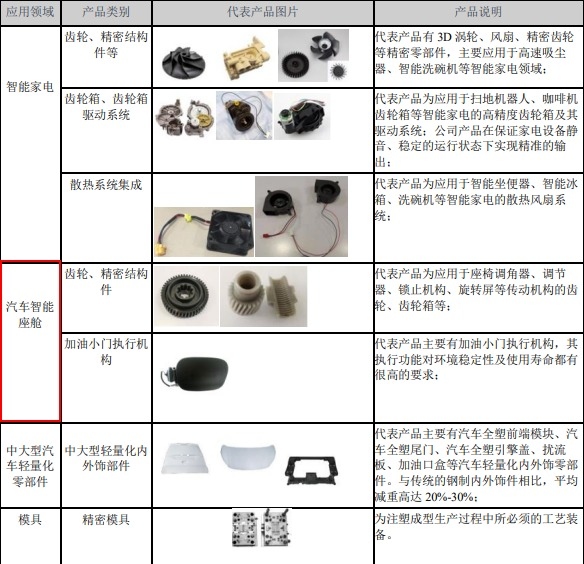 恒辉安防回应机器人领域布局进展：正加紧推进相关中试产线的规划与建设