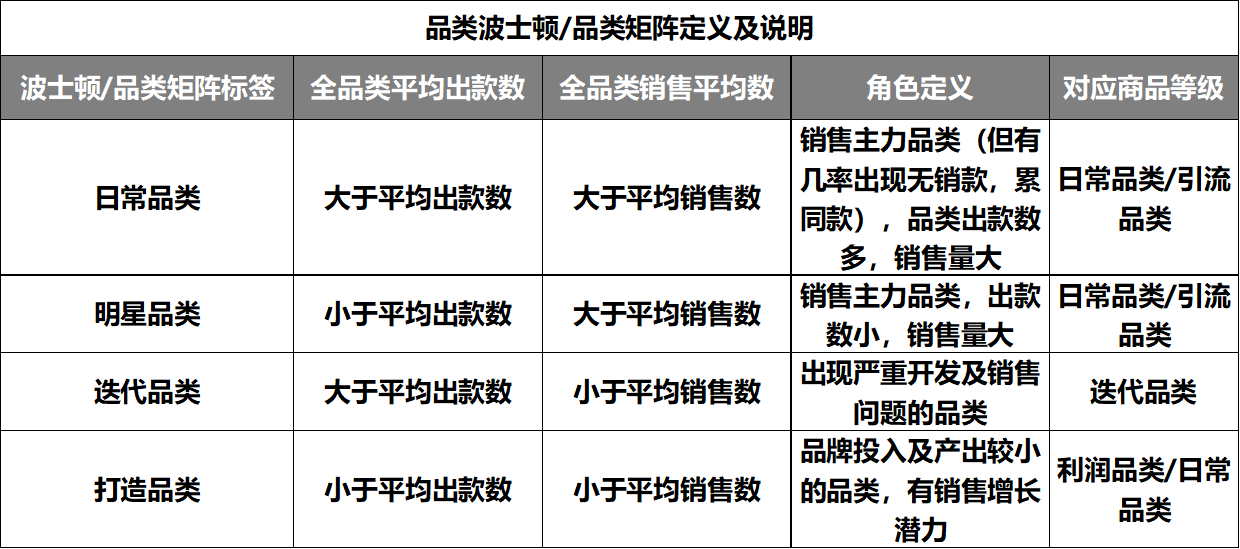 从“凭感觉”到“数据知道” 智能设备掀起健康消费新浪潮