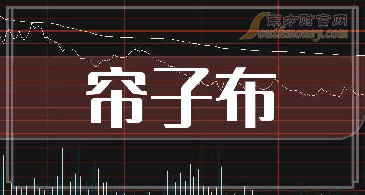 尤夫股份：2025年前三季度实现归母净利润1,939.65万元，同比扭亏为盈