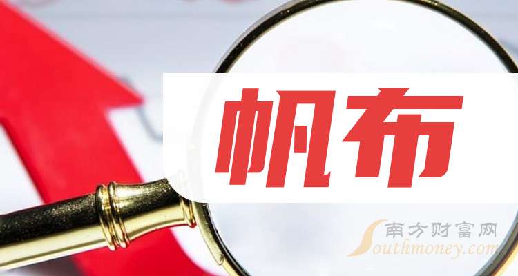 尤夫股份：2025年前三季度实现归母净利润1,939.65万元，同比扭亏为盈