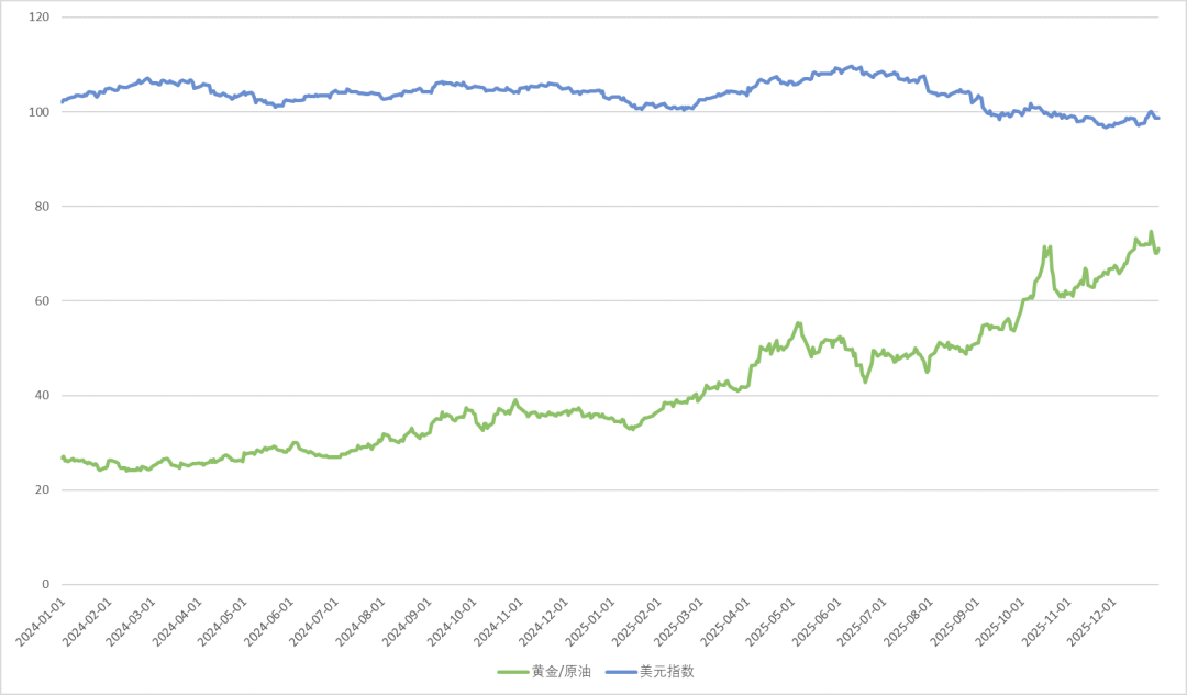 贵金属价格波动，两家银行同日调整黄金积存利率