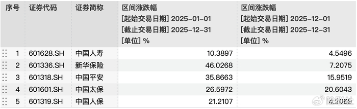 人保财险 ,人保护你周全_2026中国洗涤用品行业市场深度调研分析