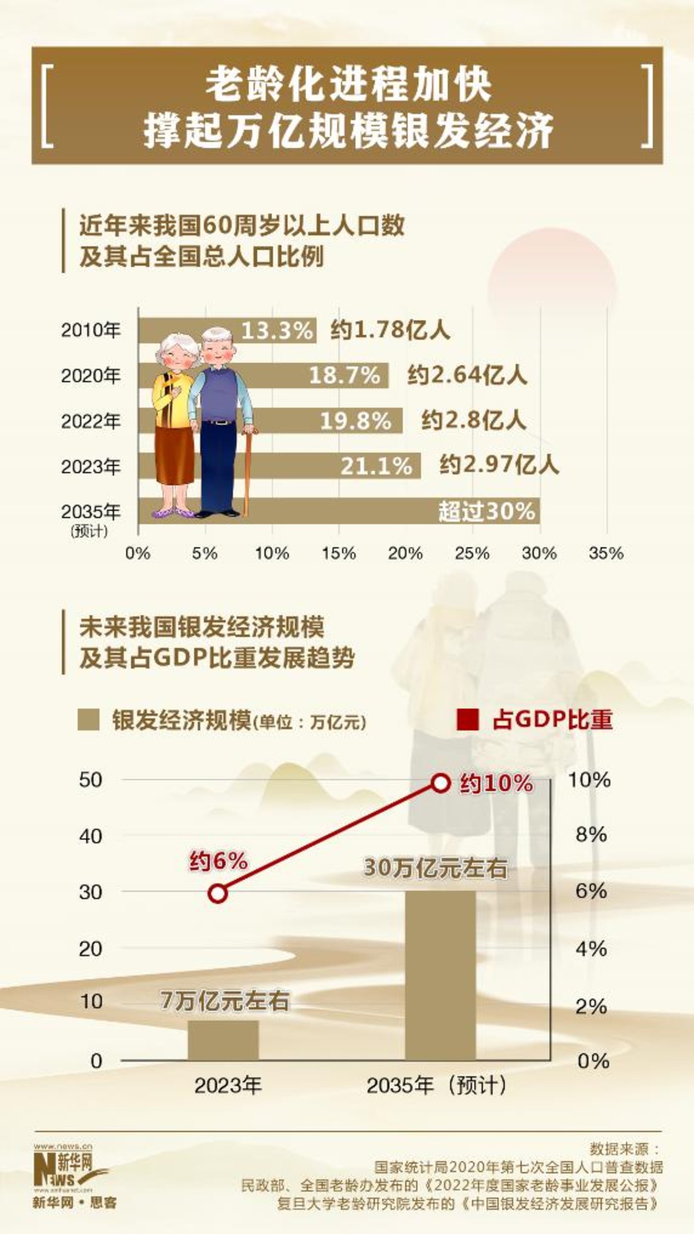 保险有温度,人保财险政银保 _2026中国手机设计市场深度调研及投资前景分析