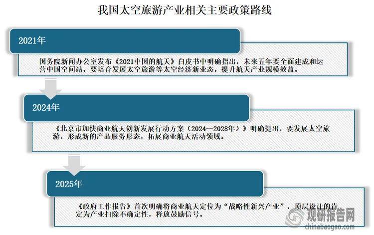 TBWA × 宏盟媒体联合发布《2026 中国营销趋势》报告