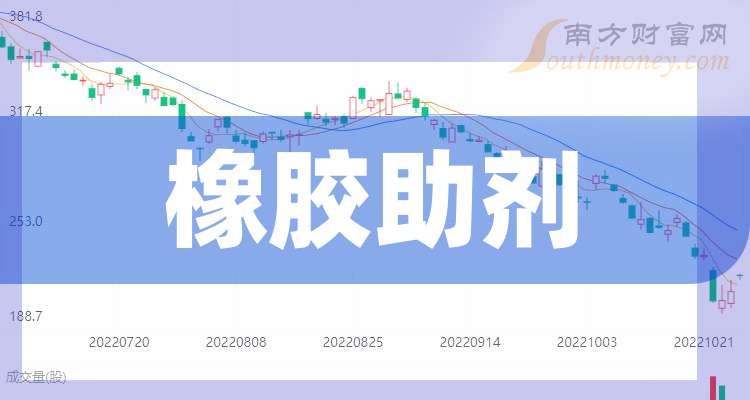 四川九洲：控股子公司相控阵雷达产品已批量供货