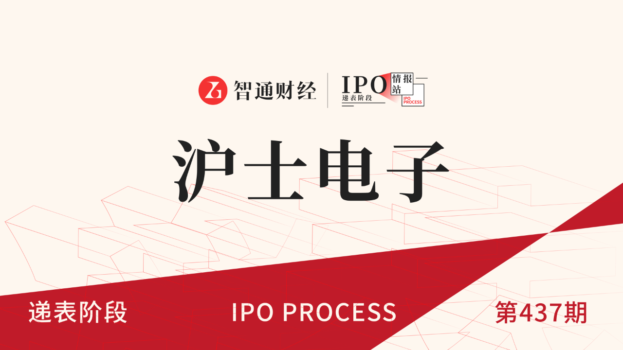 IPO动态：济人药业拟在北交所上市募资5.22亿元