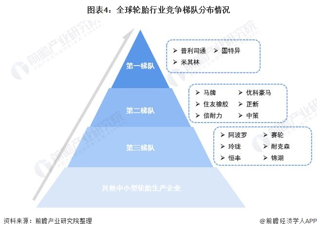 中策橡胶获得发明专利授权：“一种轮胎侧偏刚度的计算设备、方法以及计算机终端”
