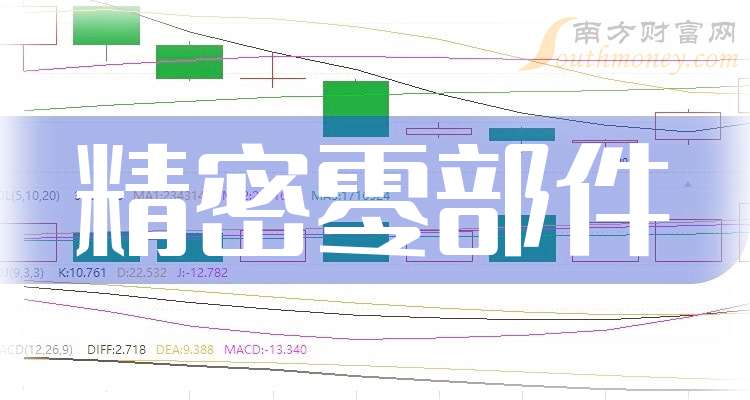 春光集团2025年盈利1.24亿元，同比增长25.62%