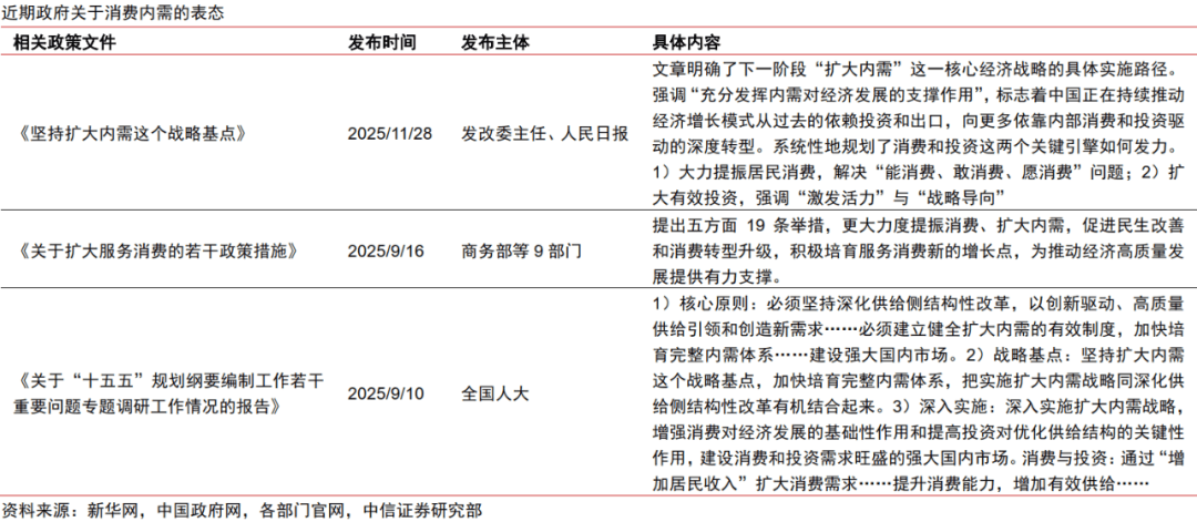 中信证券：展望2026年，煤炭行业或将延续供需双弱格局
