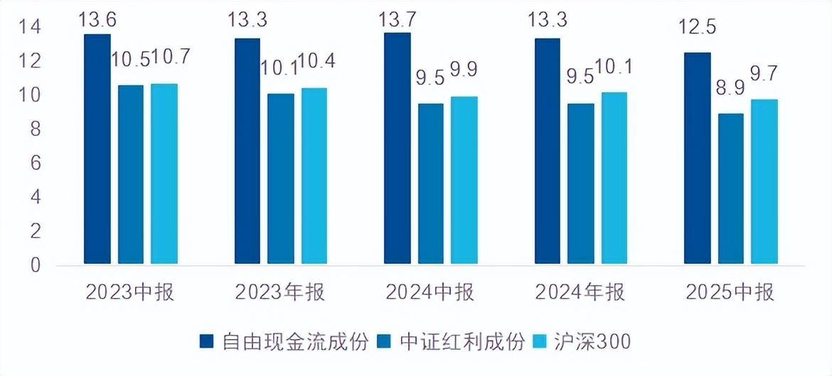 南京聚隆2025年业绩预增50%-66% 新材料布局凸显长期韧性