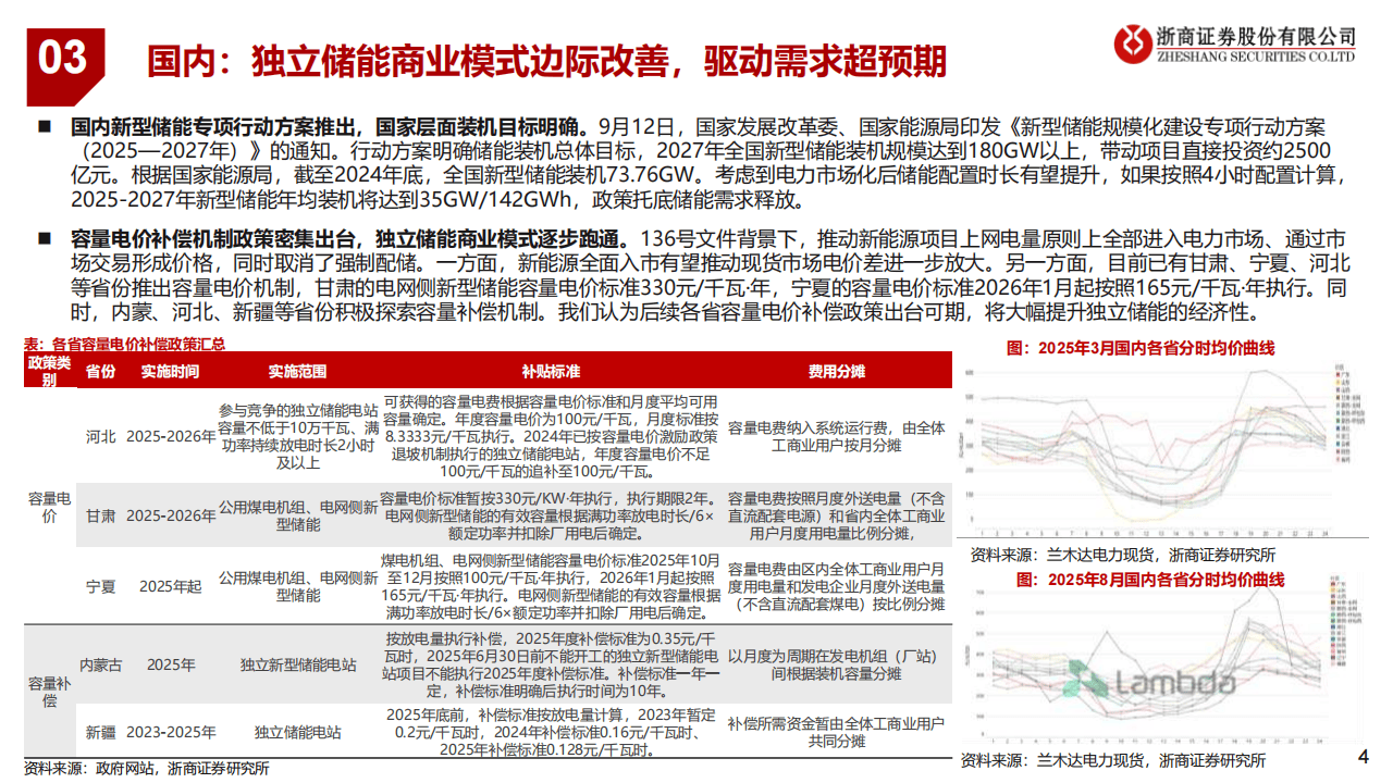 人保服务,人保财险政银保 _2026-2030年中国二手房行业：在政策周期与市场分化中寻找新平衡