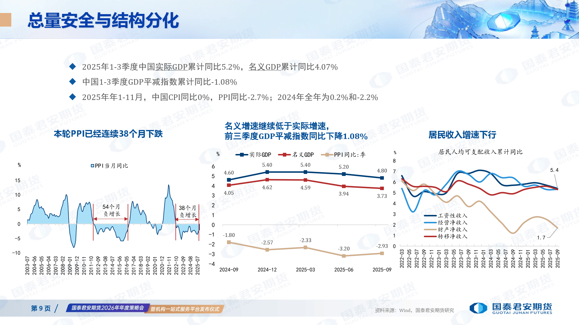 人保服务,人保财险政银保 _2026-2030年中国二手房行业：在政策周期与市场分化中寻找新平衡